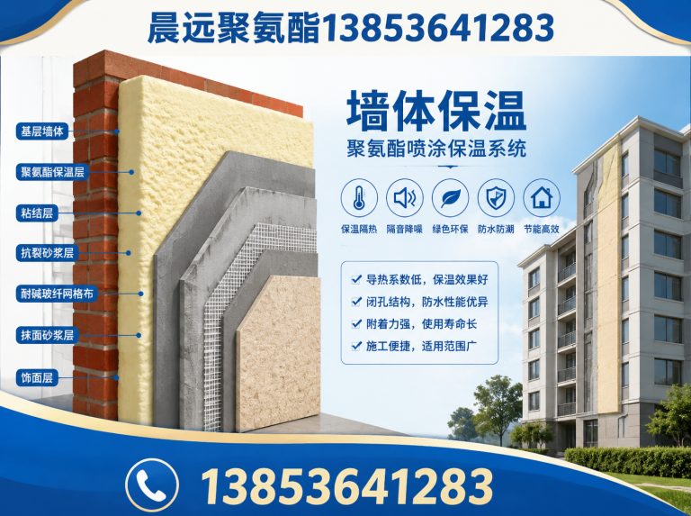 青州市聚氨酯保温工程展示图